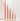 Poppy Red Taper Candles
