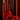 Candles Australia