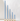 Cornflower Blue Cathedral Candles