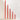 Poppy Red Cathedral Candles