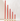 Poppy Red Cathedral Candles