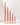 Poppy Red Taper Candles