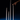  ULTRABRIGHT™ LED Flameless Taper Candles in a range of heights - 25cm, 35cm, 46cm & 60cm