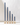 French Navy Blue Cathedral Candles